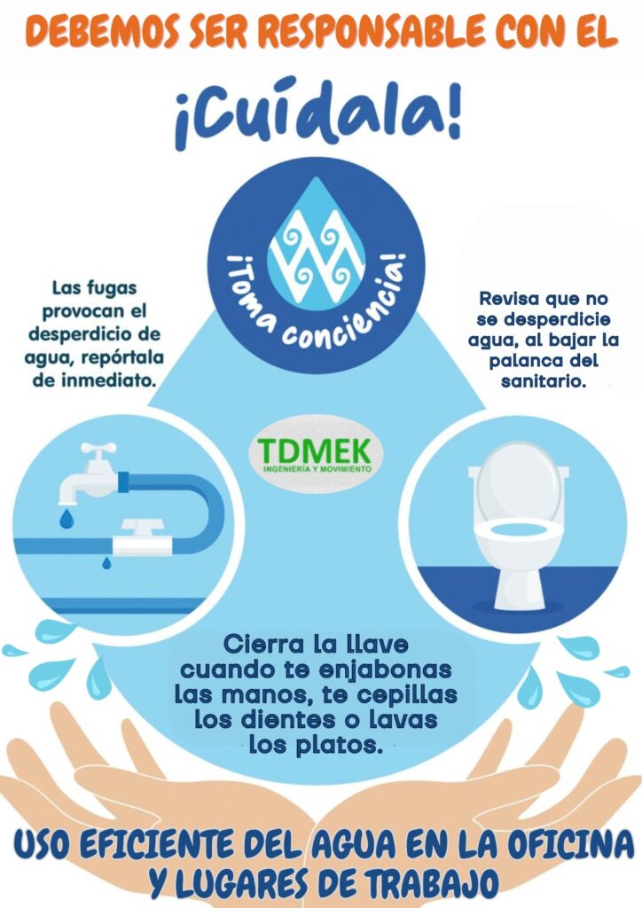 Infografía TDMEK sobre uso eficiente del agua en oficinas y lugares de trabajo, con recomendaciones para cerrar llaves, reportar fugas y evitar desperdicios.